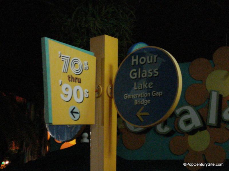 Signs